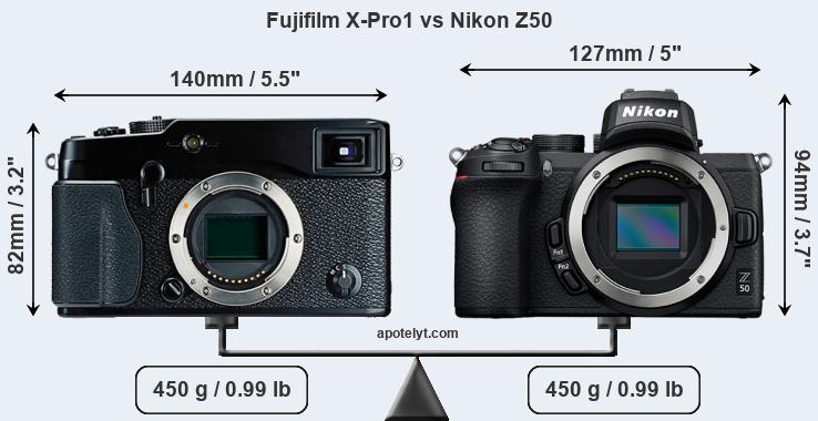 Size Fujifilm X-Pro1 vs Nikon Z50