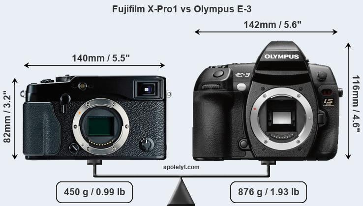 Size Fujifilm X-Pro1 vs Olympus E-3
