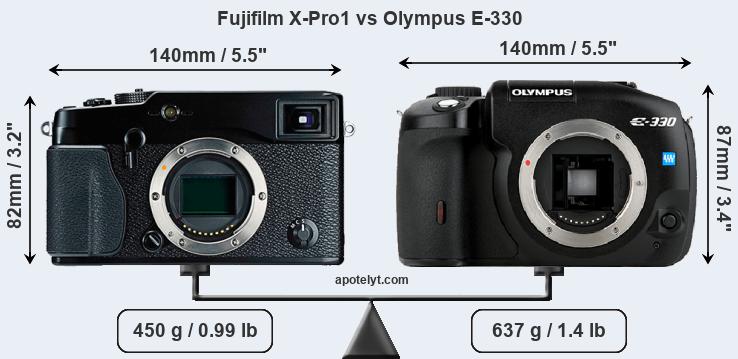 Size Fujifilm X-Pro1 vs Olympus E-330