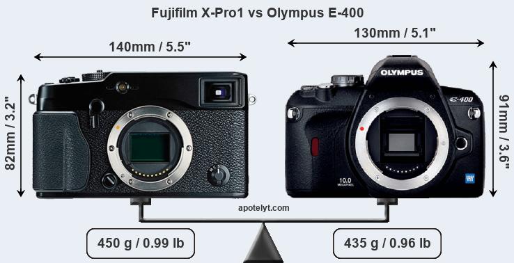 Size Fujifilm X-Pro1 vs Olympus E-400