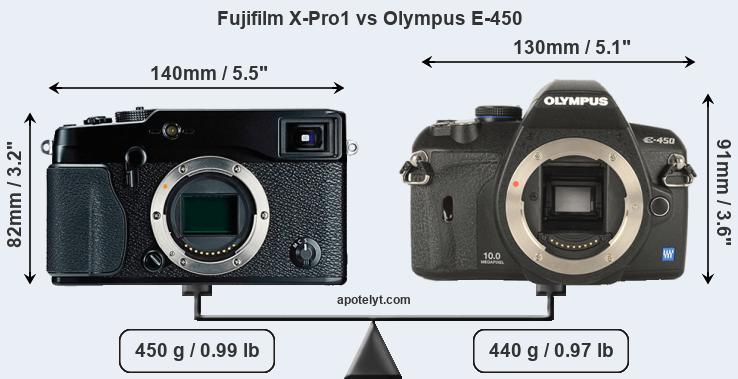 Size Fujifilm X-Pro1 vs Olympus E-450