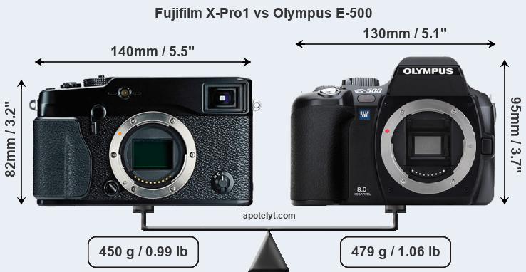 Size Fujifilm X-Pro1 vs Olympus E-500