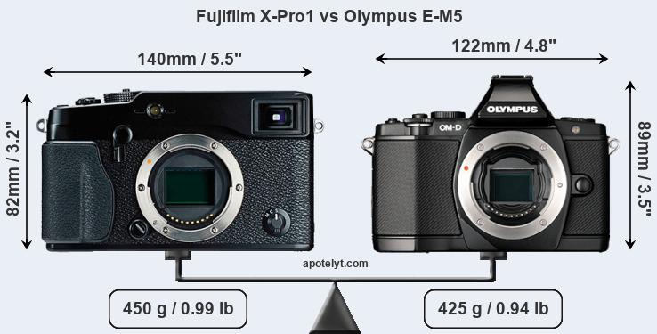 Size Fujifilm X-Pro1 vs Olympus E-M5