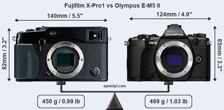 Size Fujifilm X-Pro1 vs Olympus E-M5 II
