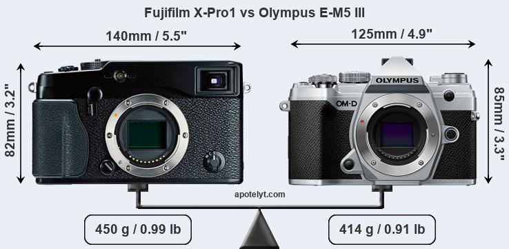 Size Fujifilm X-Pro1 vs Olympus E-M5 III