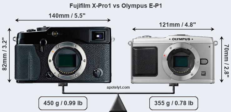 Size Fujifilm X-Pro1 vs Olympus E-P1
