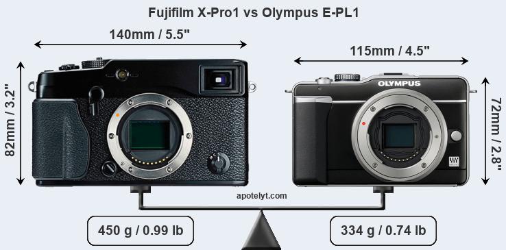 Size Fujifilm X-Pro1 vs Olympus E-PL1