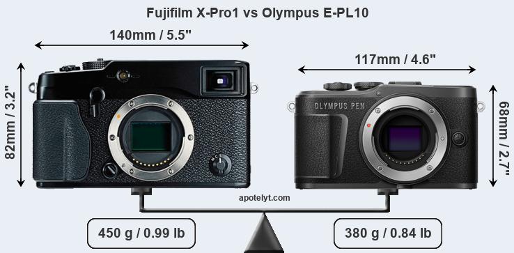 Size Fujifilm X-Pro1 vs Olympus E-PL10