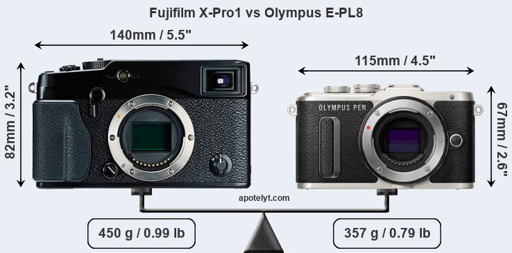 Size Fujifilm X-Pro1 vs Olympus E-PL8