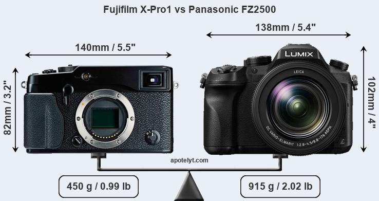 Size Fujifilm X-Pro1 vs Panasonic FZ2500