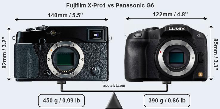 Size Fujifilm X-Pro1 vs Panasonic G6