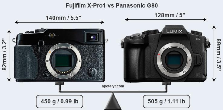 Size Fujifilm X-Pro1 vs Panasonic G80