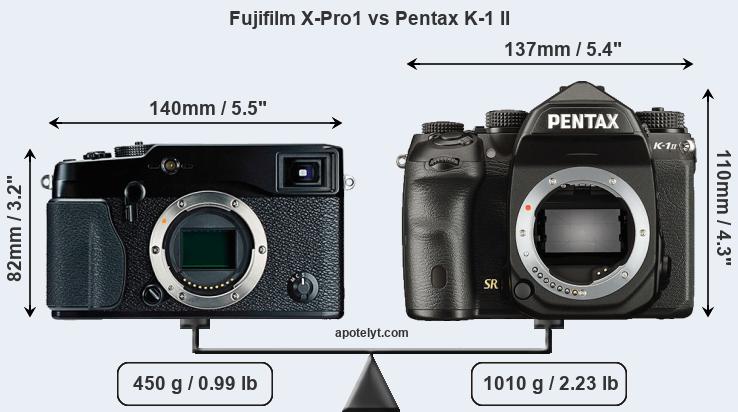 Size Fujifilm X-Pro1 vs Pentax K-1 II