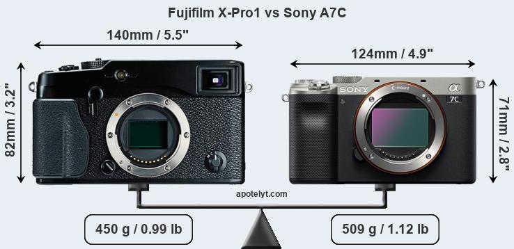 Size Fujifilm X-Pro1 vs Sony A7C
