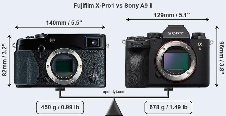 Size Fujifilm X-Pro1 vs Sony A9 II