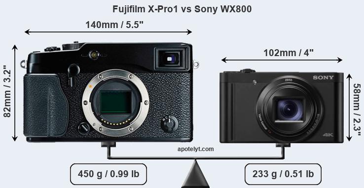 Size Fujifilm X-Pro1 vs Sony WX800