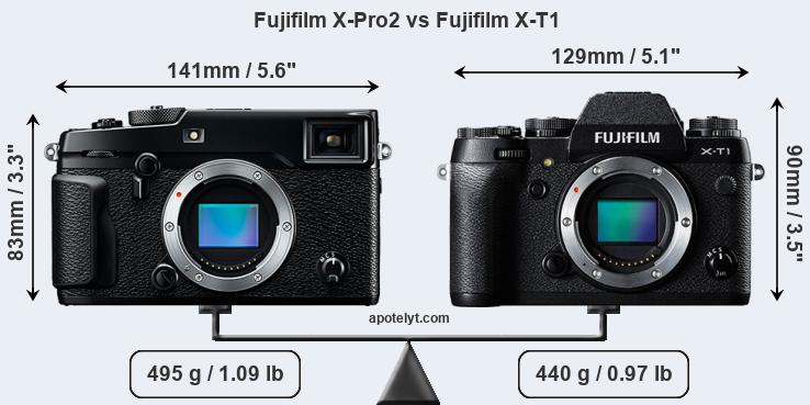 Size Fujifilm X-Pro2 vs Fujifilm X-T1