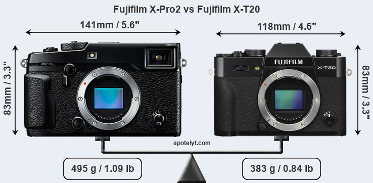 Size Fujifilm X-Pro2 vs Fujifilm X-T20
