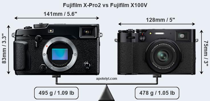 Size Fujifilm X-Pro2 vs Fujifilm X100V