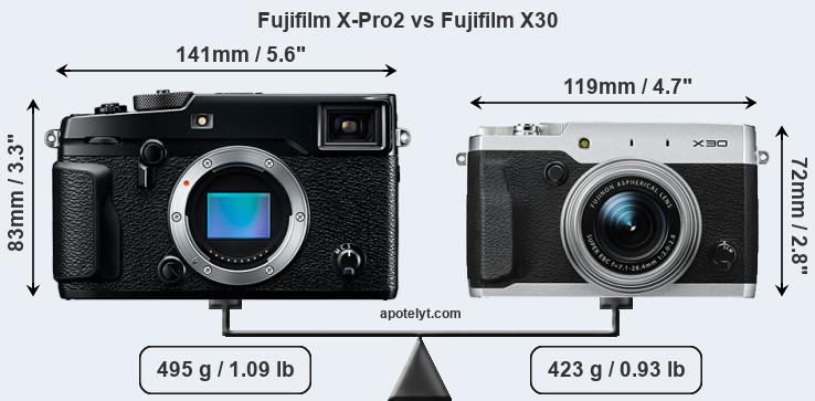 Size Fujifilm X-Pro2 vs Fujifilm X30