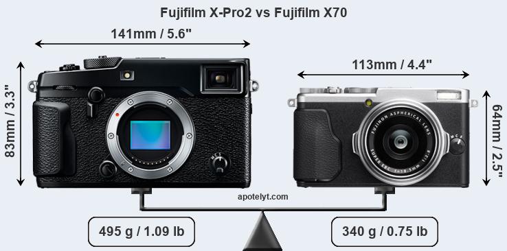 Size Fujifilm X-Pro2 vs Fujifilm X70