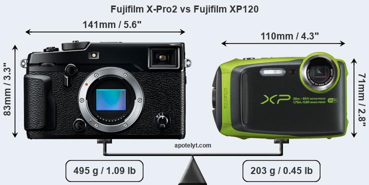 Size Fujifilm X-Pro2 vs Fujifilm XP120