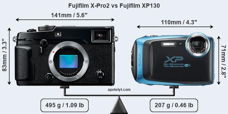 Size Fujifilm X-Pro2 vs Fujifilm XP130