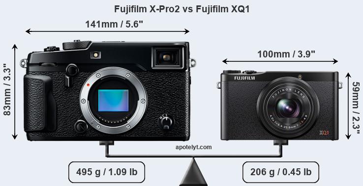 Size Fujifilm X-Pro2 vs Fujifilm XQ1
