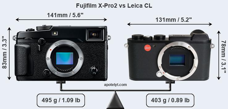 Size Fujifilm X-Pro2 vs Leica CL