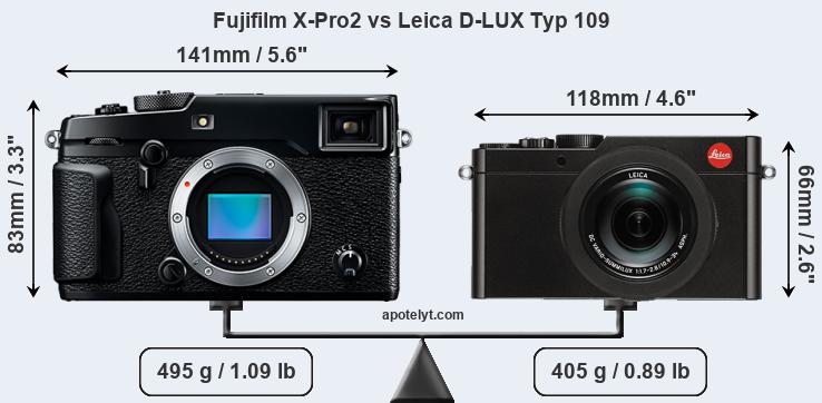 Size Fujifilm X-Pro2 vs Leica D-LUX Typ 109