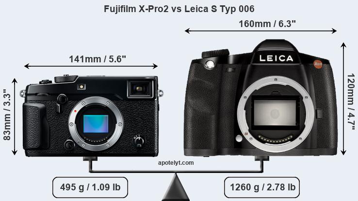 Size Fujifilm X-Pro2 vs Leica S Typ 006