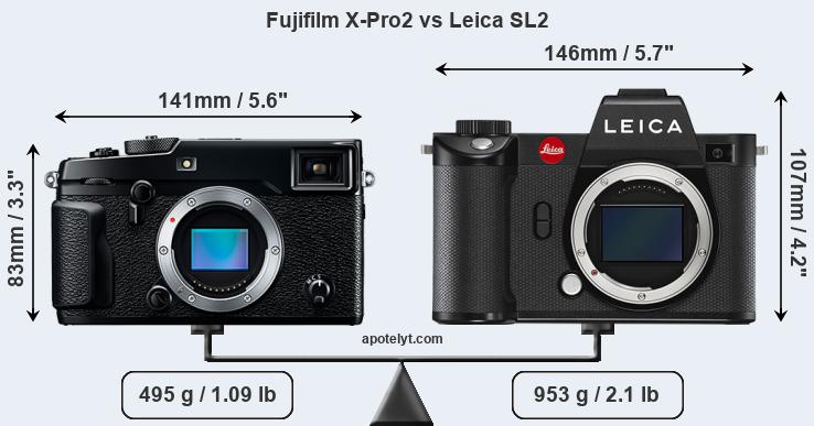 Size Fujifilm X-Pro2 vs Leica SL2