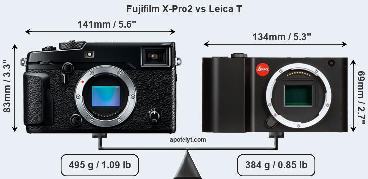 Size Fujifilm X-Pro2 vs Leica T