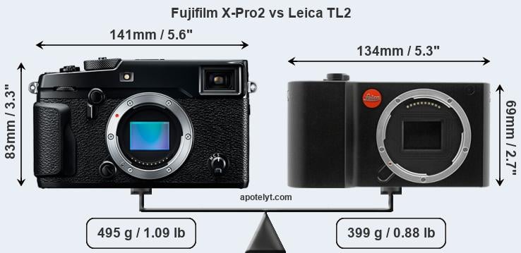Size Fujifilm X-Pro2 vs Leica TL2
