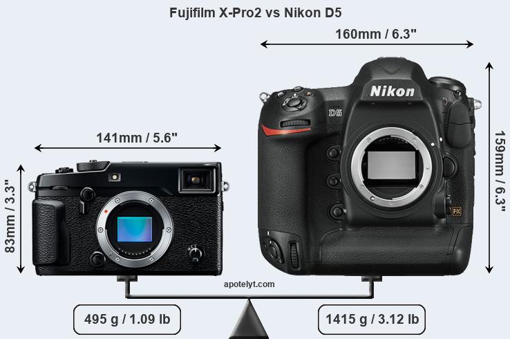 Size Fujifilm X-Pro2 vs Nikon D5