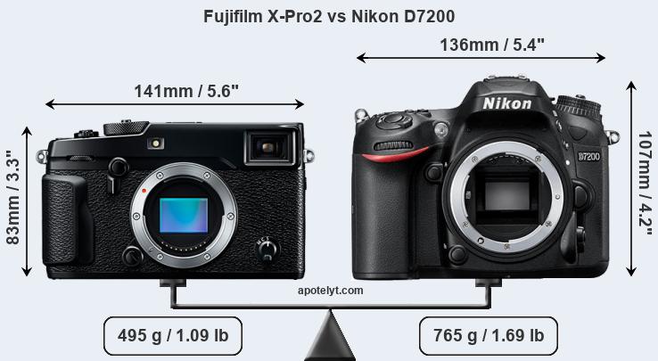 Size Fujifilm X-Pro2 vs Nikon D7200