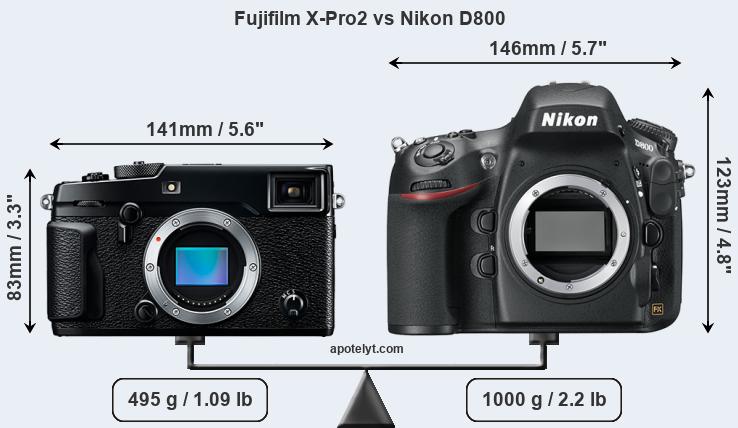 Size Fujifilm X-Pro2 vs Nikon D800