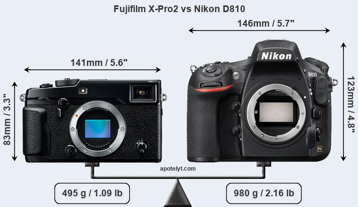 Size Fujifilm X-Pro2 vs Nikon D810