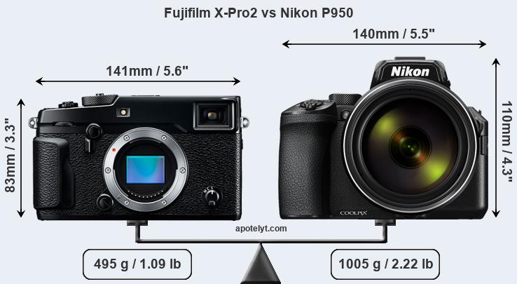 Size Fujifilm X-Pro2 vs Nikon P950