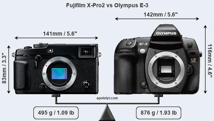 Size Fujifilm X-Pro2 vs Olympus E-3