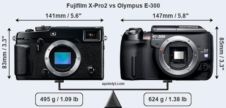 Size Fujifilm X-Pro2 vs Olympus E-300