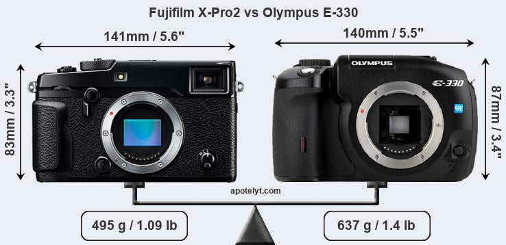 Size Fujifilm X-Pro2 vs Olympus E-330
