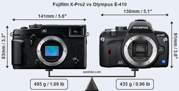Size Fujifilm X-Pro2 vs Olympus E-410