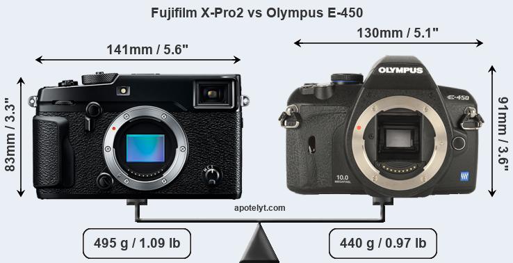 Size Fujifilm X-Pro2 vs Olympus E-450