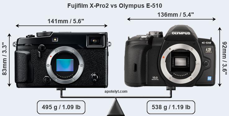 Size Fujifilm X-Pro2 vs Olympus E-510