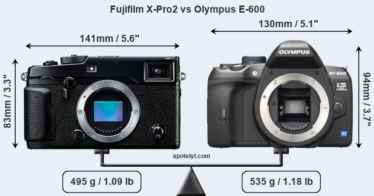 Size Fujifilm X-Pro2 vs Olympus E-600