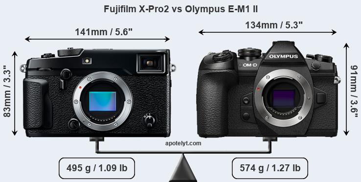 Size Fujifilm X-Pro2 vs Olympus E-M1 II