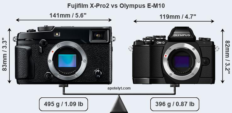 Size Fujifilm X-Pro2 vs Olympus E-M10