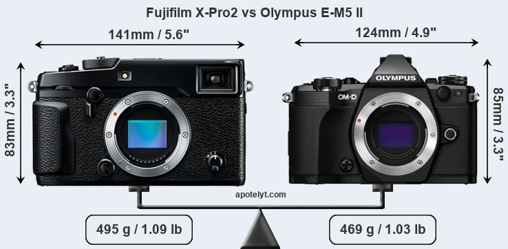 Size Fujifilm X-Pro2 vs Olympus E-M5 II