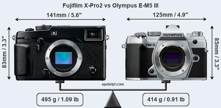 Size Fujifilm X-Pro2 vs Olympus E-M5 III